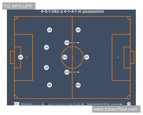 西安足球队进攻战术解析与球员表现深度剖析