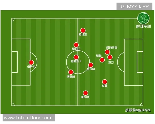 重庆篮球队与杭州篮球队赛后复盘分析灵活性表现及战术调整探讨